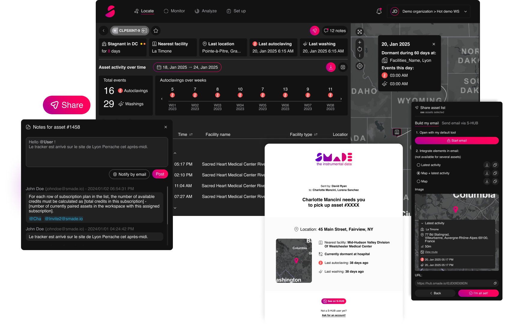 visuals S-HUB Platform SMADE