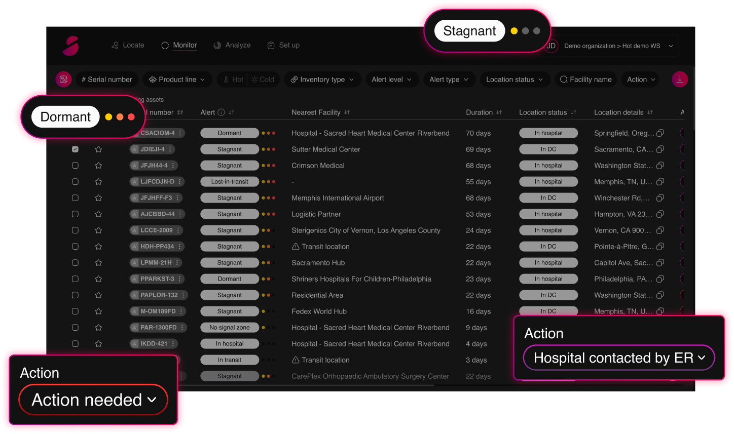 visual action needed S-HUB Platform SMADE