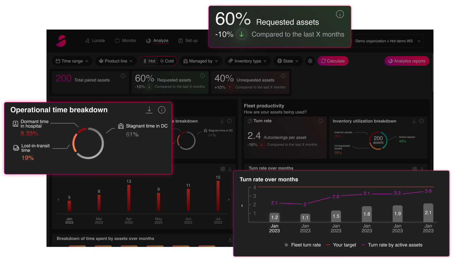 visual platform analyze SMADE