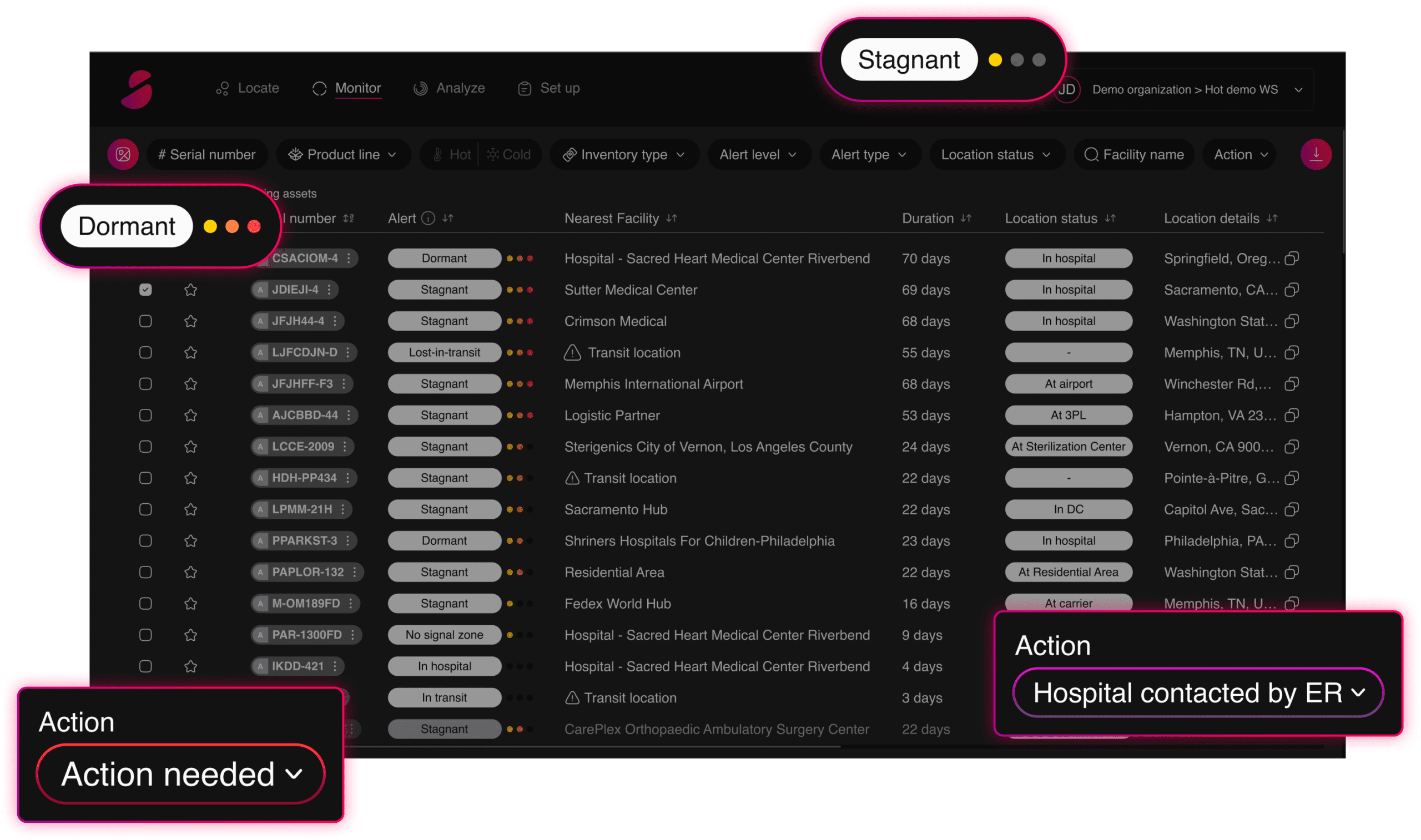 visual dormant stagnant SMADE